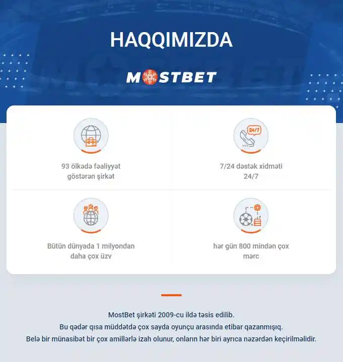 Mostbet Azərbaycan haqqında məlumat